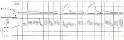 2. braketest по температуре.jpg