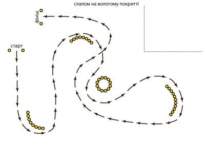 слалом2-9.05.jpg