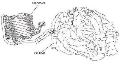 cool sst_manual.JPG